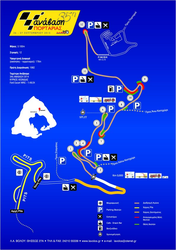 route portaria 2015