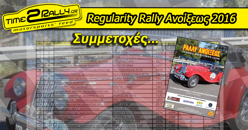 header regularity rally anoikseos 2016 symmetoxes classic microcars
