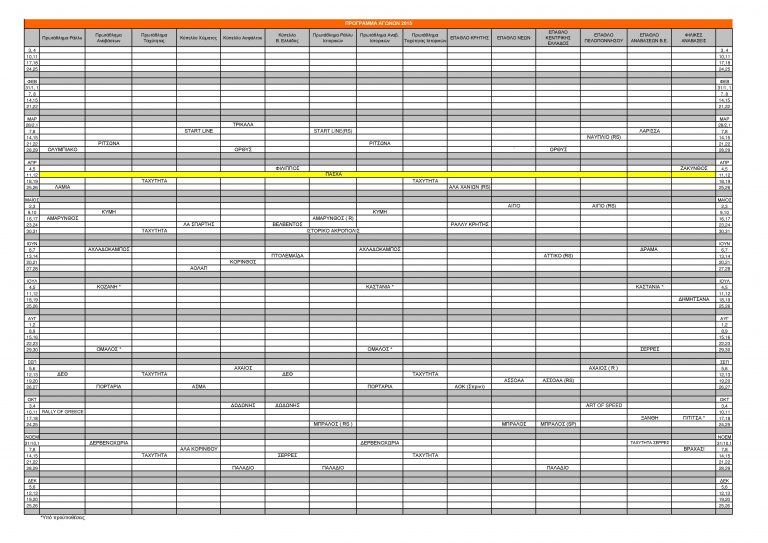 Πρωταθλημα αγωνων 2015 ΟΜΑΕ