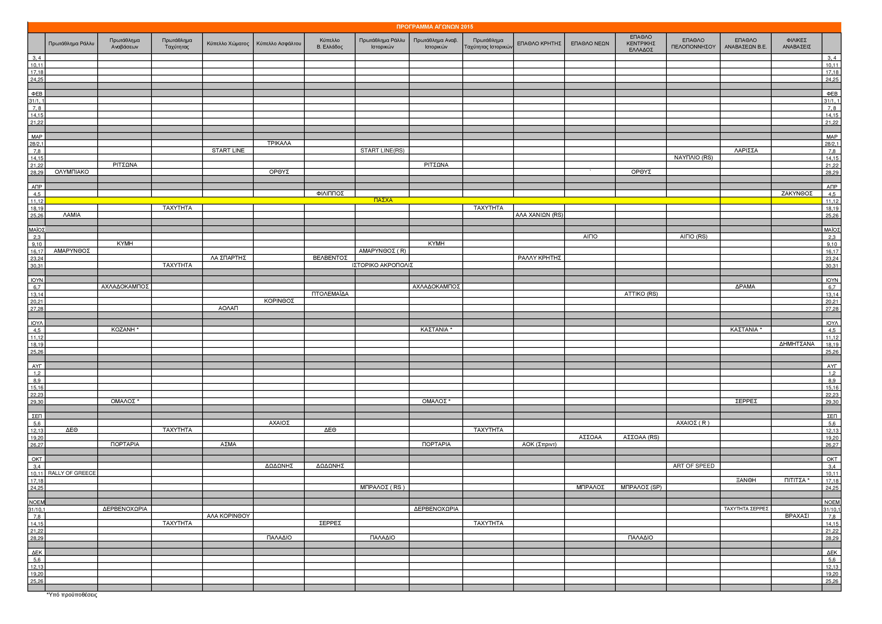 Πρωταθλημα αγωνων 2015 ΟΜΑΕ