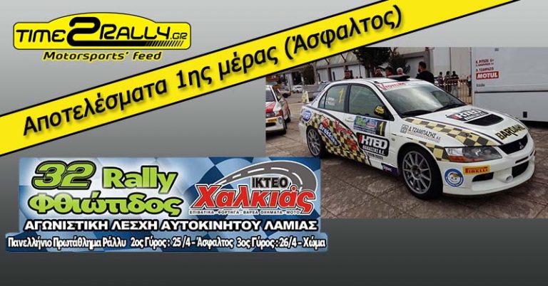 Ο Κύρκος με το Νο1 στις πόρτες …και στην Γενική!! #περιγραφή αγώνα