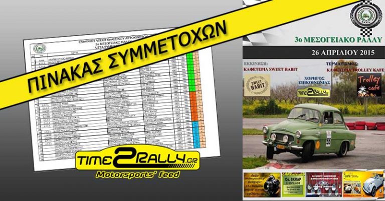 Regularity: 3o Μεσογειακό Ράλλυ με 33 συμμετοχές!