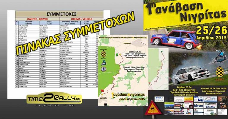 Συμμετοχές Ανάβασης Β.Ελλάδας Νιγρίτας Σερρών 25-26 Απριλίου 2015