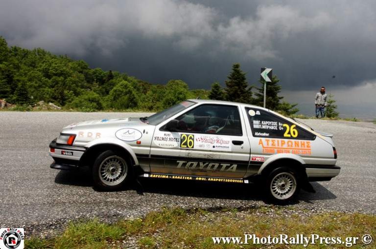 Καρπάνων… συνέχεια, με νίκη στο 8ο Ράλλυ Όθρυς!