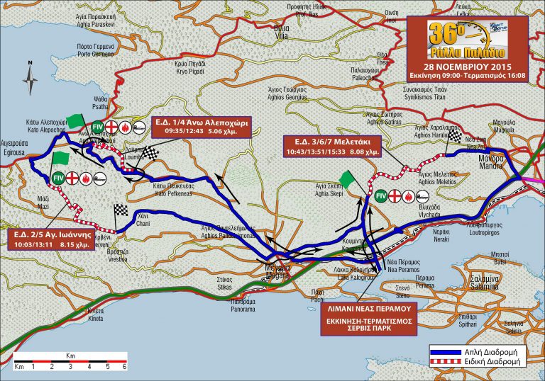 Η Τοπική Αυτοδιοίκηση στηρίζει το 36ο Ράλλυ Παλάδιο