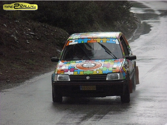 Το 3ο Athens Rally Sprint με τον φακό του time2Rally…