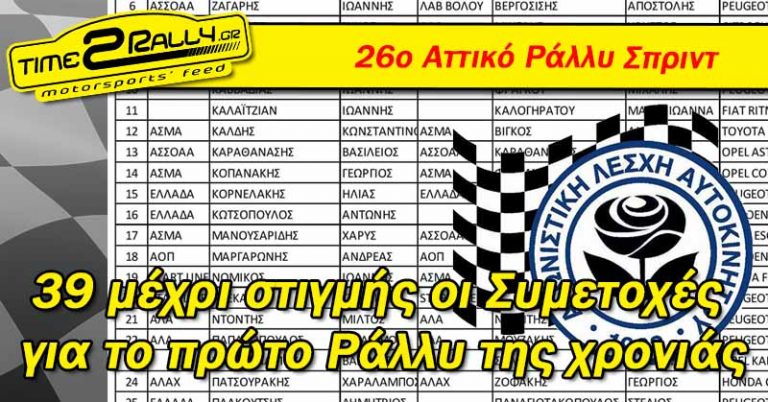 39 μέχρι στιγμής οι συμμετοχές για το πρώτο ράλλυ της Χρονιάς