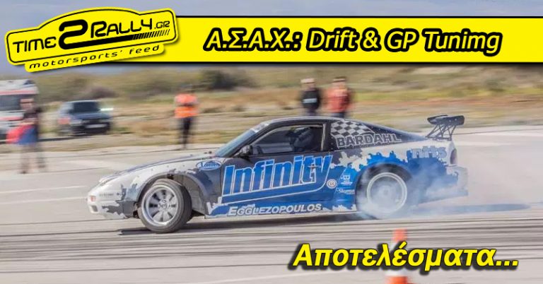 Αγώνας Πλαγιολίσθησης Και GP Tuning Χανίων: Αποτελέσματα