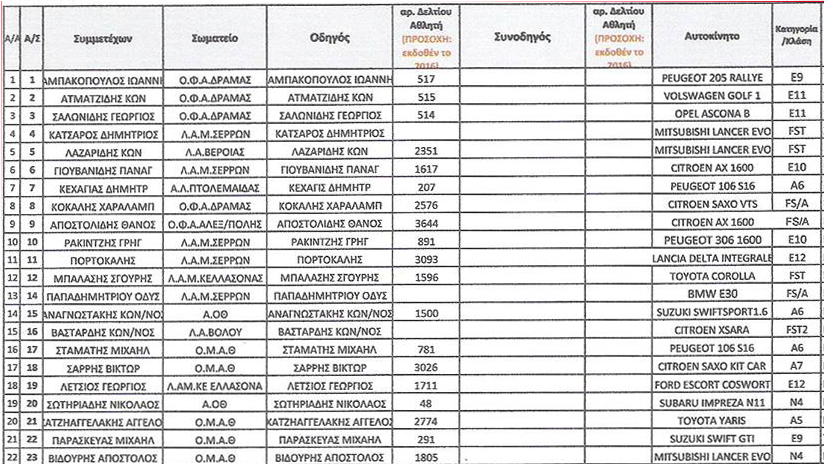 anabash-koryloboy-dramas-15-16-may-2016 symmetoxes