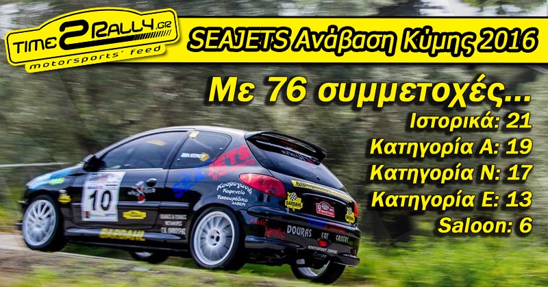 header-anavasi-kimis-2016 symmetoxes