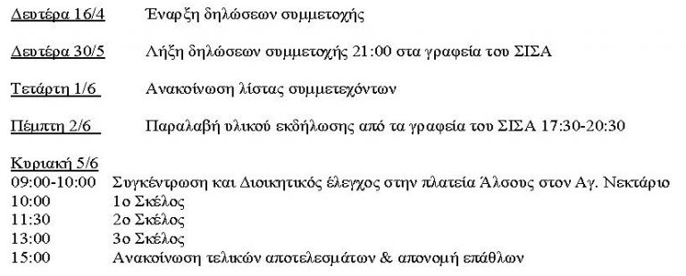 Rally Sprint Regularity: Αναβίωση του “Κρεμαστού Λαγού”