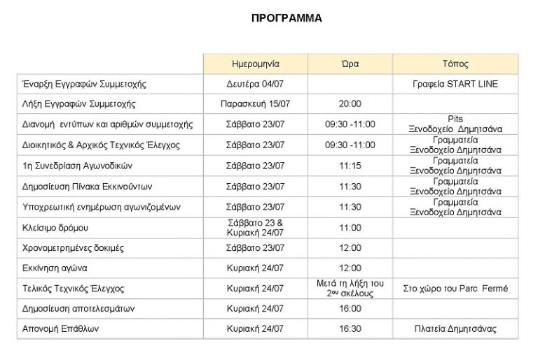 15η ΑΝΑΒΑΣΗ ΔΗΜΗΤΣΑΝΑΣ – ΖΥΓΟΒΙΣΤΙΟΥ | 23 & 24 Ιουλίου 2016