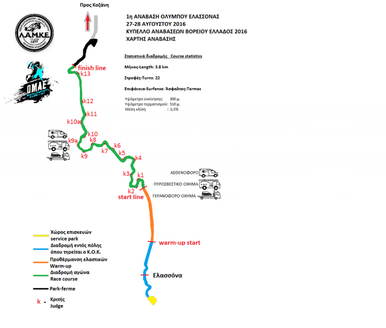 1η  Ανάβαση Ελασσόνας: Πρόγραμμα & Διαδρομή | 5 & 6 Νοεμβρίου