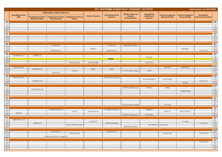 Προκήρυξη & Πρόγραμμα Αγώνων 2017