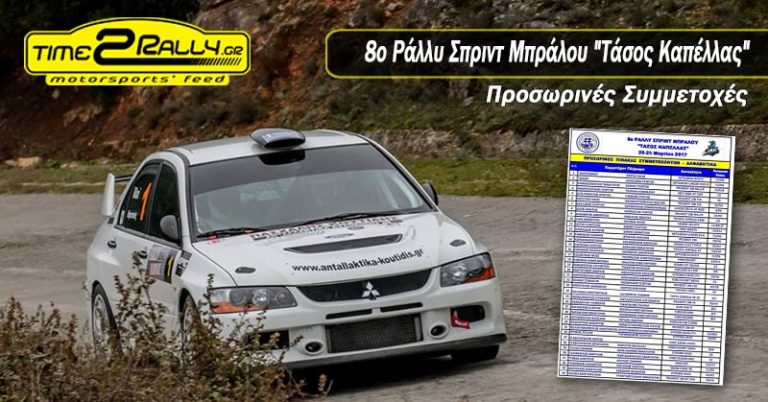 8o Ράλλυ Σπριντ Μπράλου “Τάσος Καπέλλας”: Προσωρινές Συμμετοχές