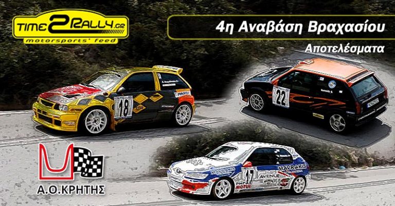 4η Αναβάση Βραχασίου | Αποτελέσματα