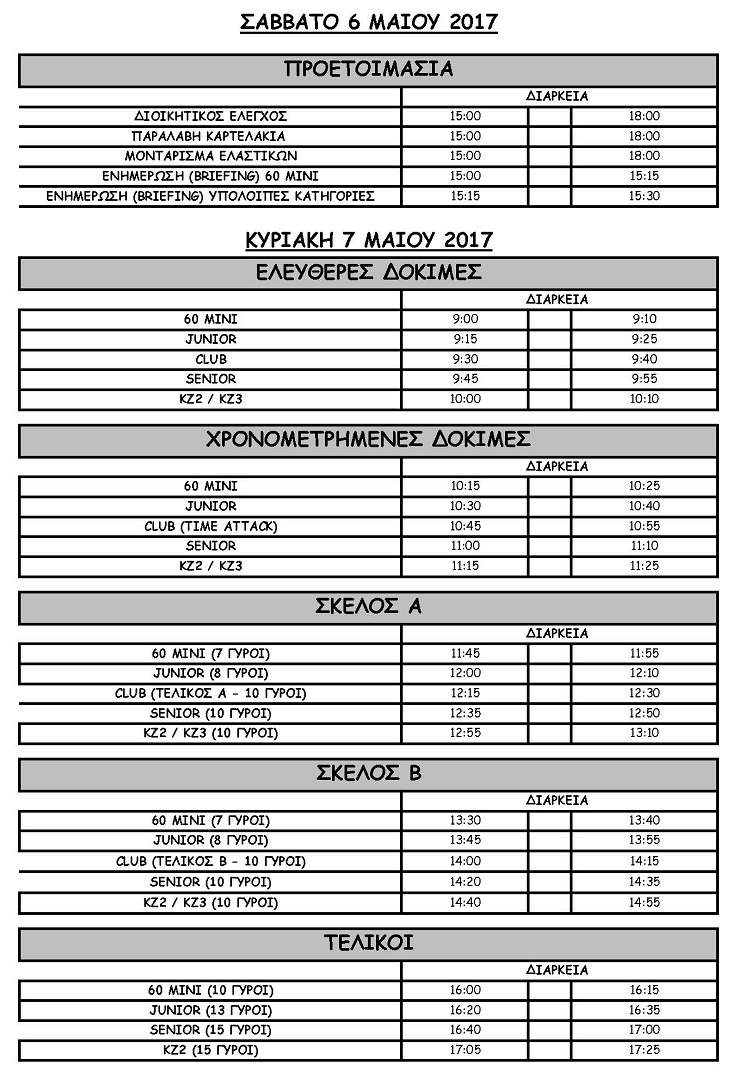 3ος Γύρος Πανελλήνιου Πρωταθλήματος Karting: Συμμετοχές